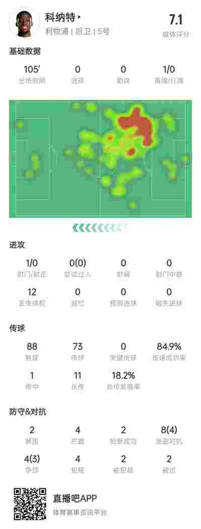 法甲：巴黎圣日耳曼继续无敌战绩